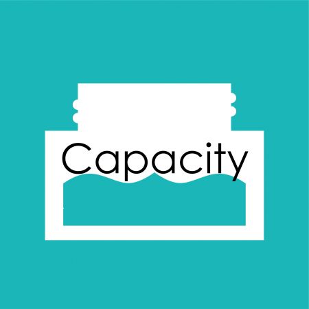 Sélectionner le pot par capacité - Capacité.